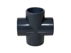 PVC Borular Ve Ek Parçalar